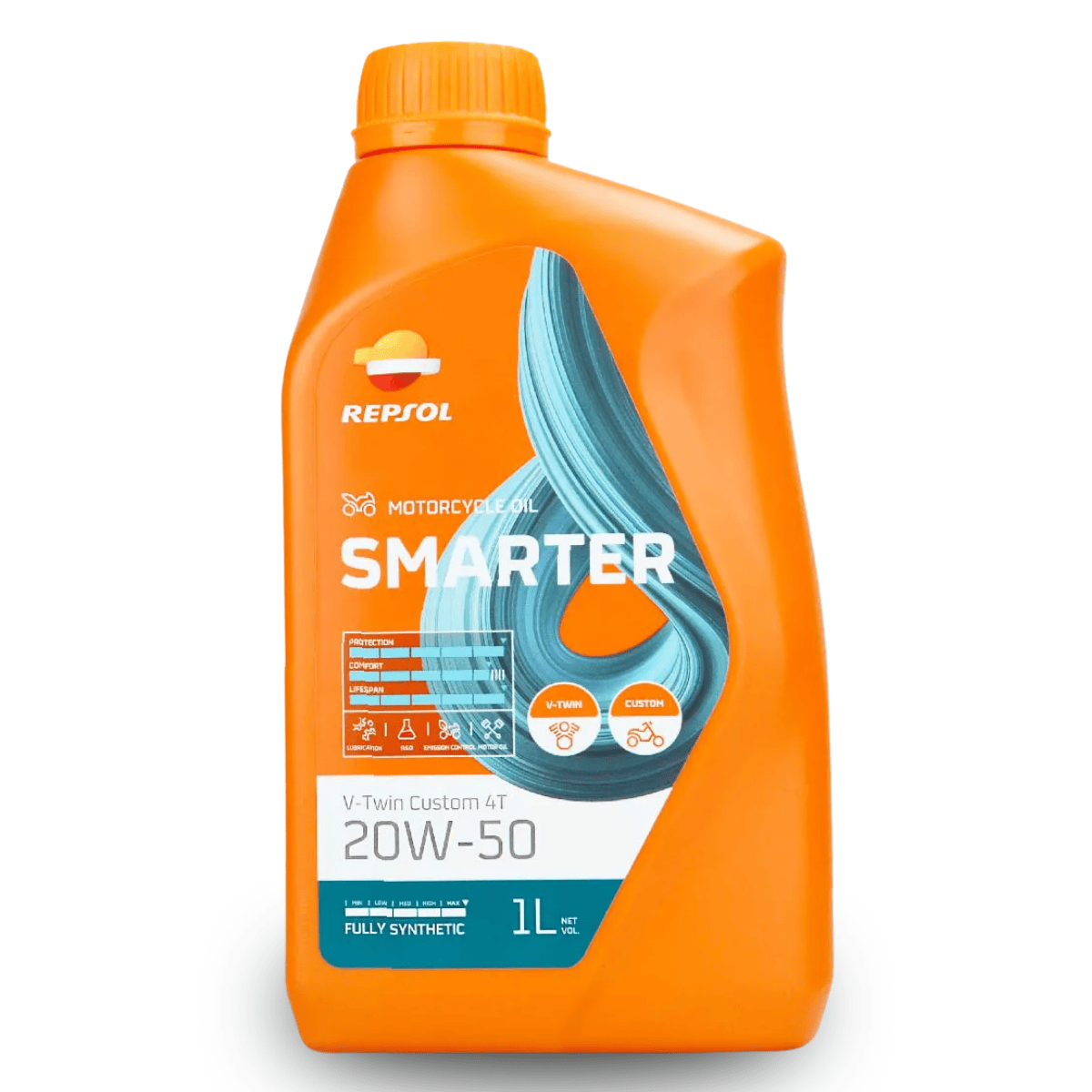 Oleo de Motor Sintético Smarter V-Twin Custom 4T 20W-50 1L - Repsol